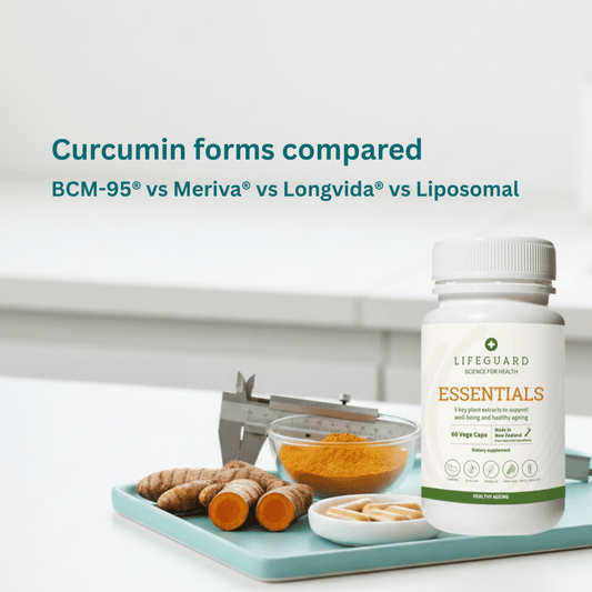 A bottle of Lifeguard Essentials and turmeric in different forms